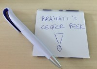Bramati’s Center Peek (Instant Download)