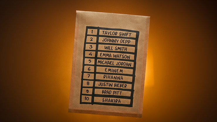 Fast Forward by Victor Sanz and João Miranda (Gimmick Not Included)