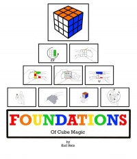 Karl Hein – Foundations of Cube Magic