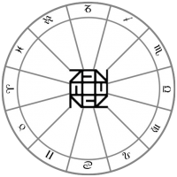 The ZEN SYSTEM by Ran Pink